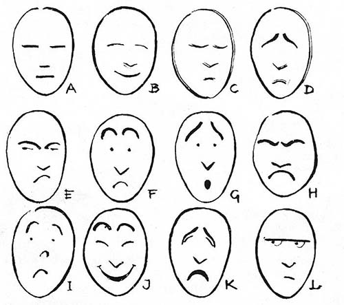 Как рисовать лицо человека – поэтапная инструкция