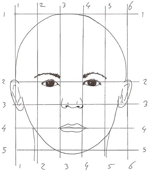 Как правильно рисовать голову человека